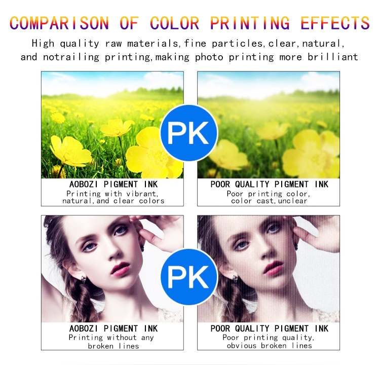 Pigment ink with a wide color gamut